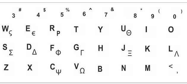 Αυτοκόλλητο universal για πληκτρολόγιο notebook, White (0.11mm)